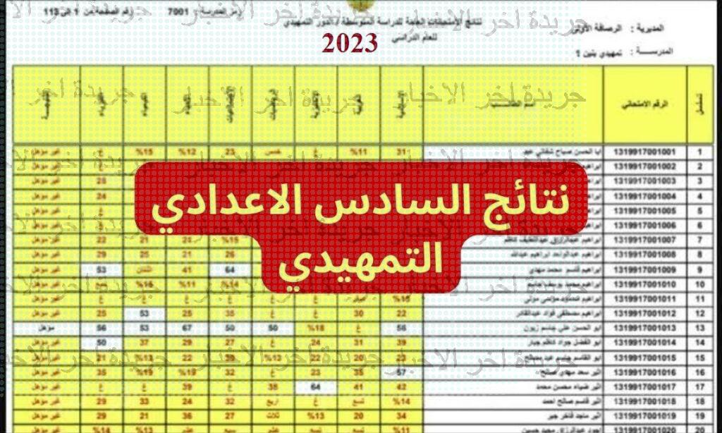 epedu.gov.iq على نتائج السادس الاعدادي المهني 2023 PDF بالعراق كل المحافظات