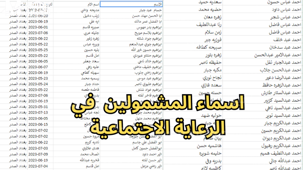 اسماء المشمولين بالرعاية الاجتماعية في العراق