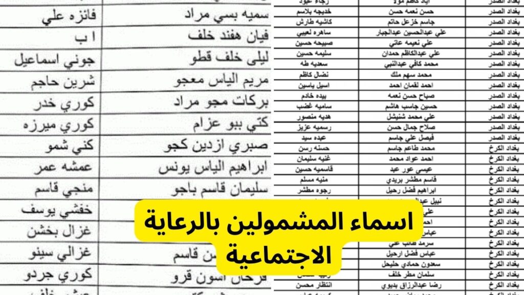 اسماء المشمولين بالرعاية الاجتماعية في العراق