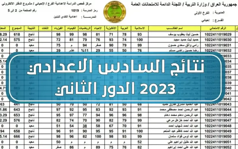 موعد نتائج السادس اعدادي دور ثاني