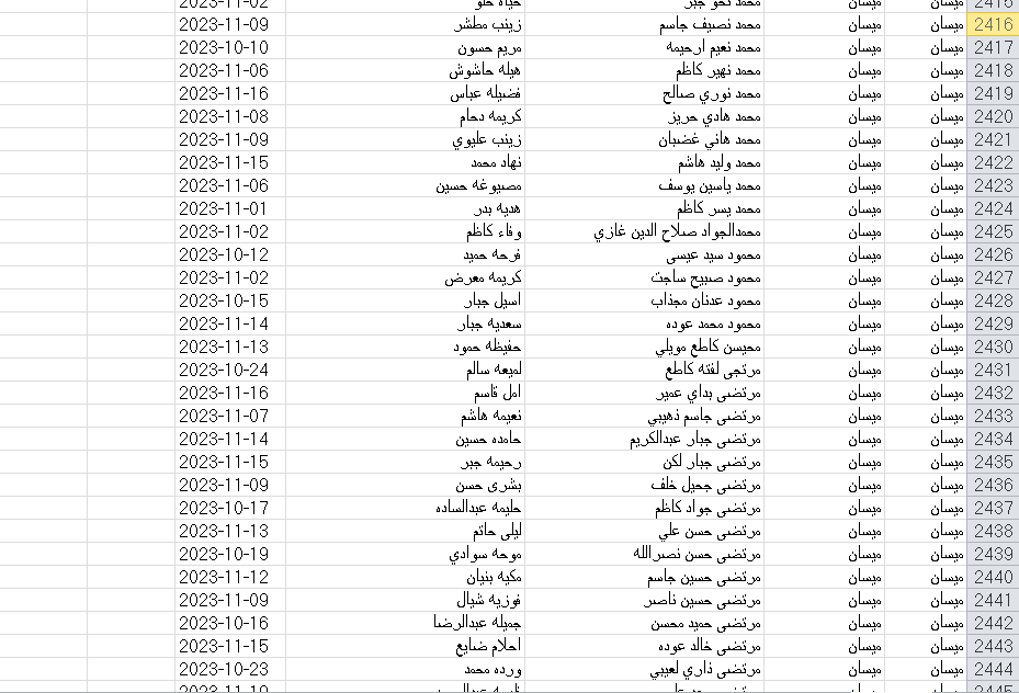 وزارة العمل كشوفات الوجبة السادسة