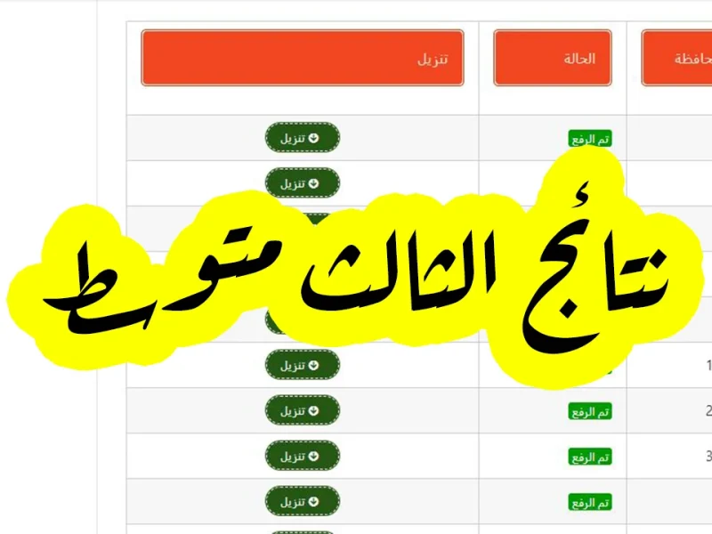 Pdf اعلان نتائج الثالث متوسط عرض نتيجة الدور الثالث في العراق