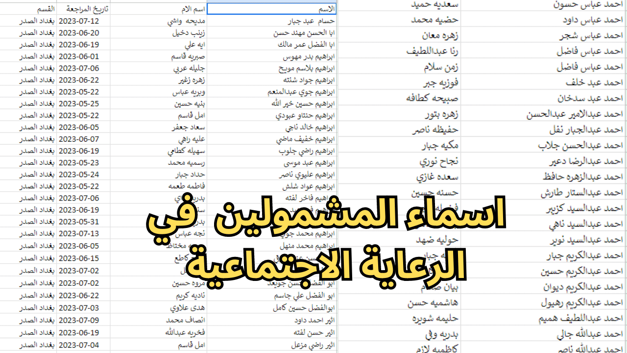 اسماء الرعاية الاجتماعية الوجبة الخامسة في العراق