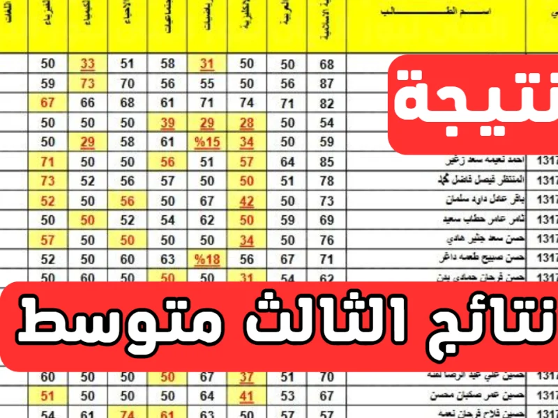 اعلان نتائج الثالث المتوسط الدور الثالث العراق 2023/2024 نتائجنا