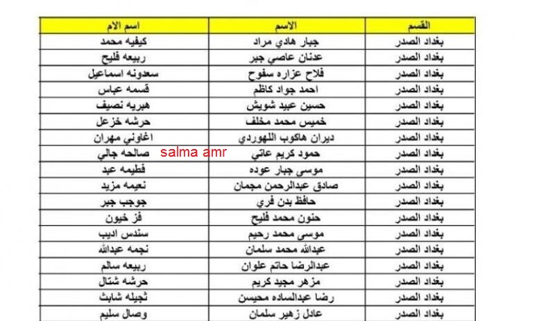 اسماء الرعاية الإجتماعية الوجبة الأخيرة 2023