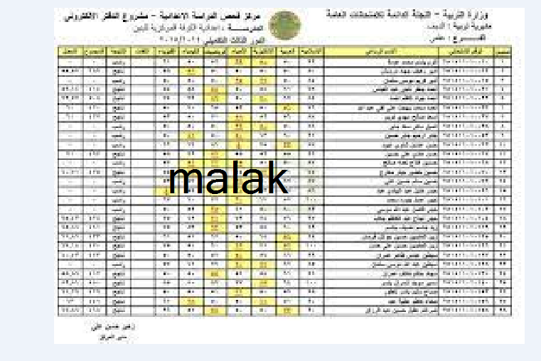 نتائج السادس الاعدادي الدور الثالث 2023 في العراق