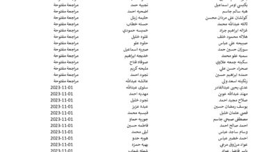 تحميل اسماء الرعاية الاجتماعية الوجبة الاخيرة 