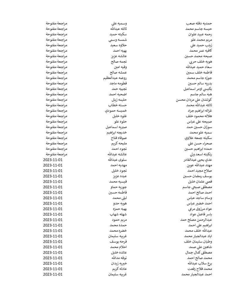 تحميل اسماء الرعاية الاجتماعية الوجبة الاخيرة 