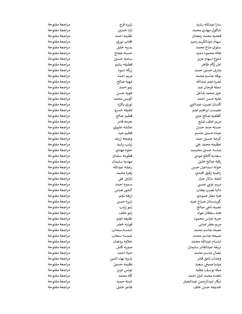 كشوفات المشمولين في الرعاية الاجتماعية الوجبة الأخيرة