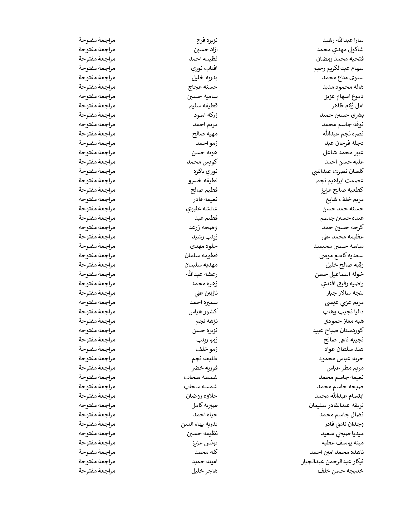 كشوفات المشمولين في الرعاية الاجتماعية الوجبة الأخيرة