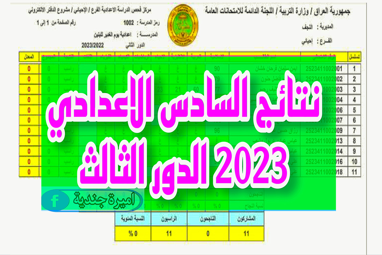 نتائج السادس الاعدادي 2023 الدور الثالث