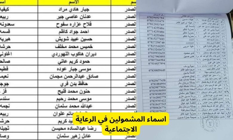 اسماء المشمولين بالرعاية الاجتماعية