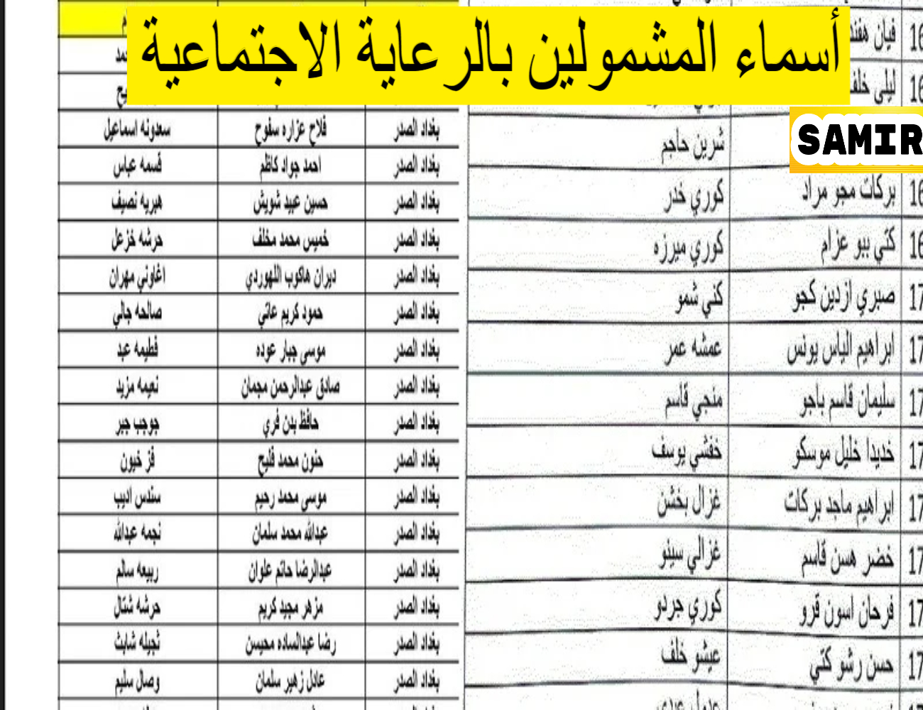 أسماء المشمولين في الرعاية الاجتماعية