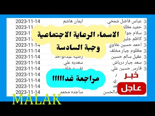 اسماء المشمولين بالرعاية الاجتماعية الدفعة السابعة 2023