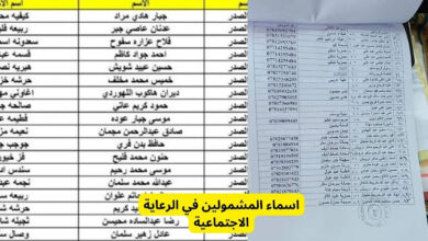 اسماء المشمولين بالرعاية الاجتماعية في العراق