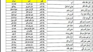 اسماء المقبولين في الرعاية الاجتماعية 2023 pdf