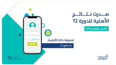 صدور نتيجة أهلية حساب المواطن للدفعة 72 لشهر نوفمبر 2023 وموعد إيداع الدعم