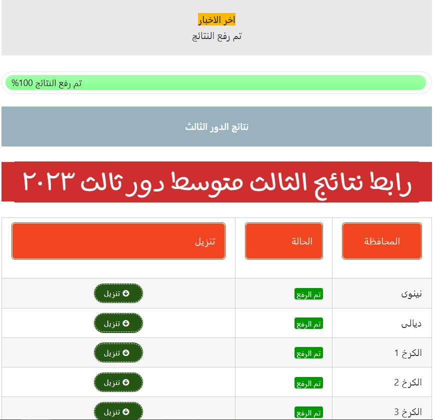 رابط نتائج الثالث متوسط دور ثالث 2023