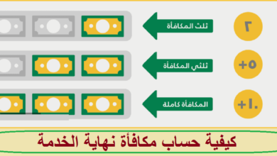 طريقة حساب مكافأة نهاية الخدمة