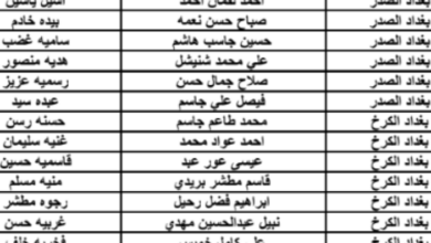 المشمولين فى الرعاية الاجتماعية بالعراق