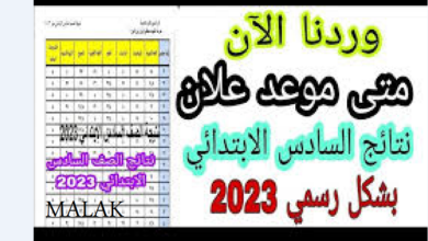 نتائج السادس الابتدائي 2023 الدور الثالث