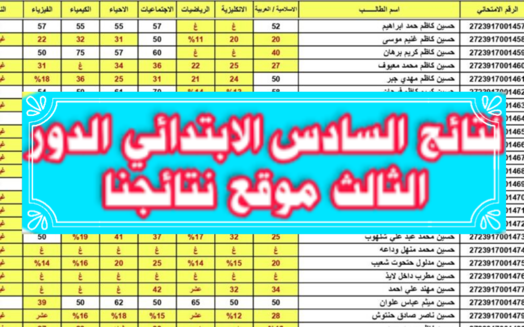 موقع نتائجنا السادس الدور الثالث