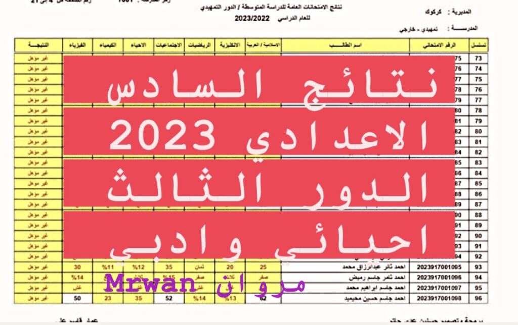 نتائج السادس الاعدادي 2023 الدور الثالث