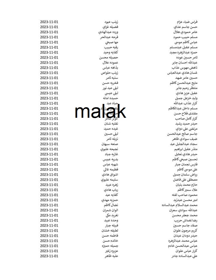 PDF اسماء المشمولين الرعاية الاجتماعية العراق 2023