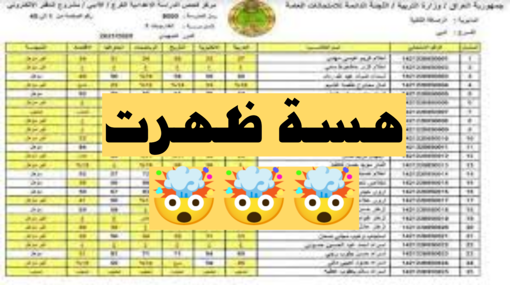 حملها حال ظهورها.. رابط مباشر لتحميل PDF نتائج الصف السادس الاعدادي الدور الثالث العراقية 2023