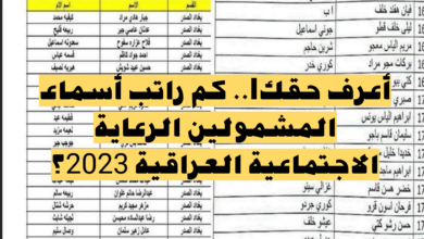 أعرف حقك|.. كم راتب أسماء المشمولين الرعاية الاجتماعية العراقية 2023؟