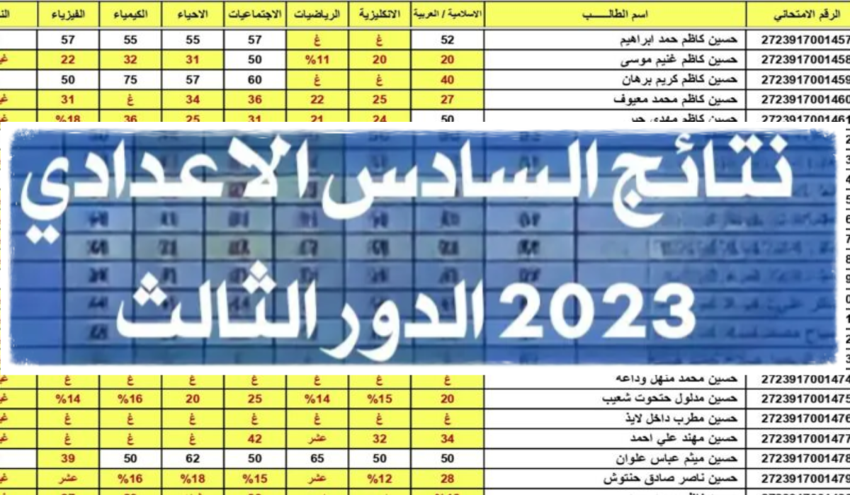 رسميا ظهور نتائج السادس الإعدادي الدور الثالث 2023