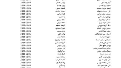 اسماء الرعاية الاجتماعية الوجبة الاخيرة