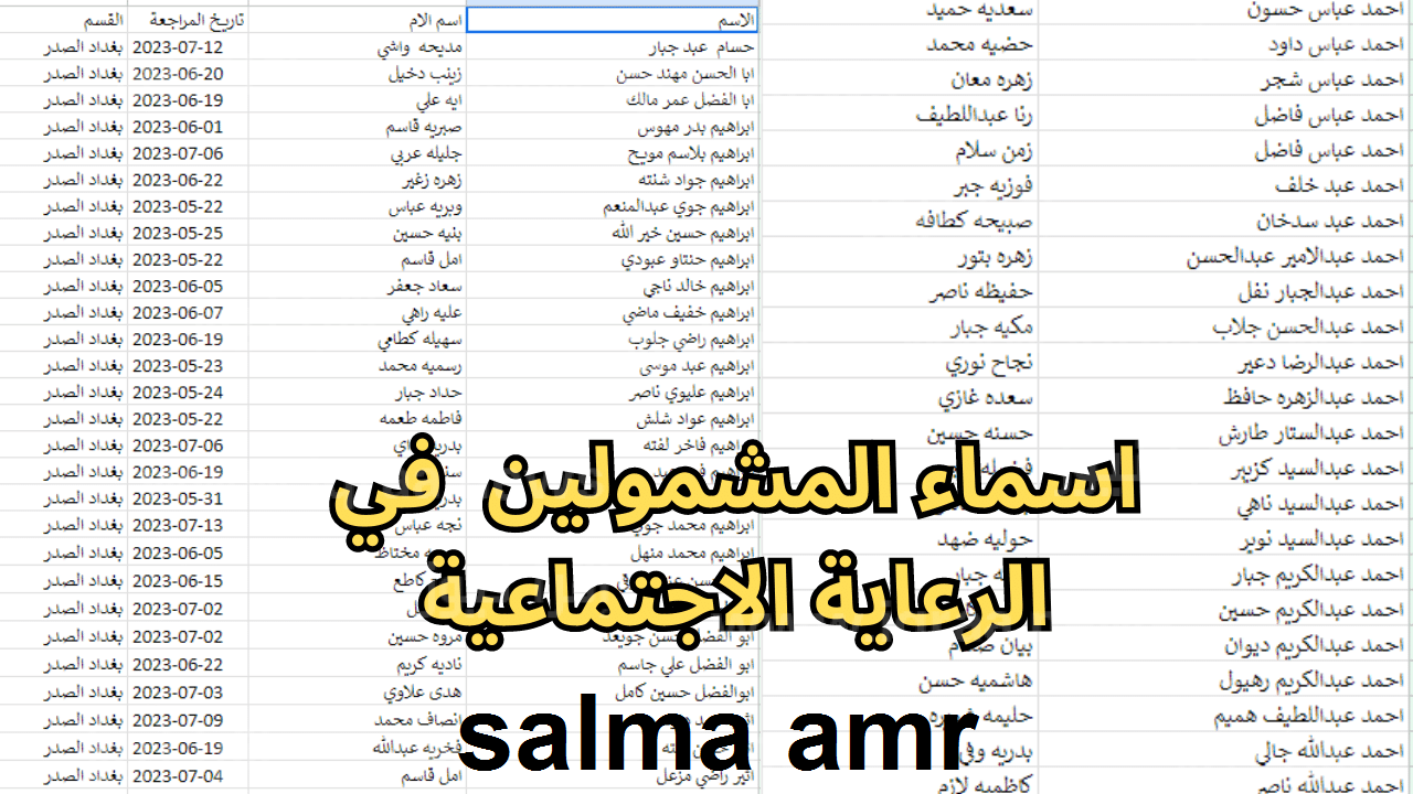 أسماء الرعاية الإجتماعية الوجبة الأخيرة ديسمبر 2023