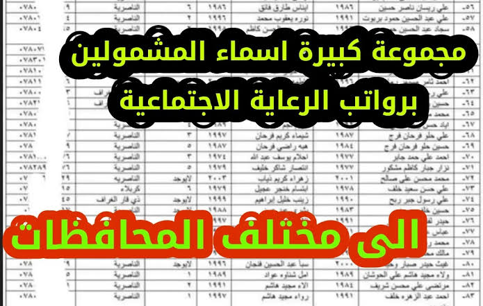 أسماء المشمولين بالرعاية الاجتماعية 2023