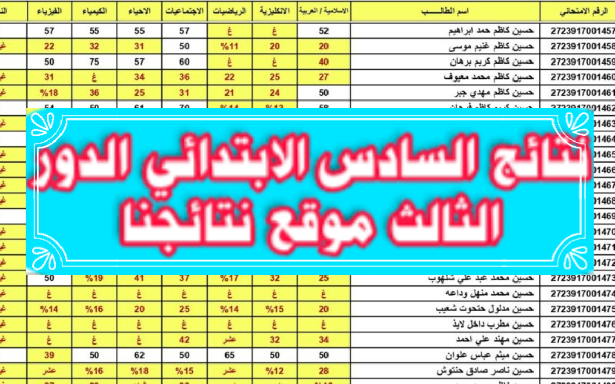 موقع نتائجنا السادس الدور الثالث