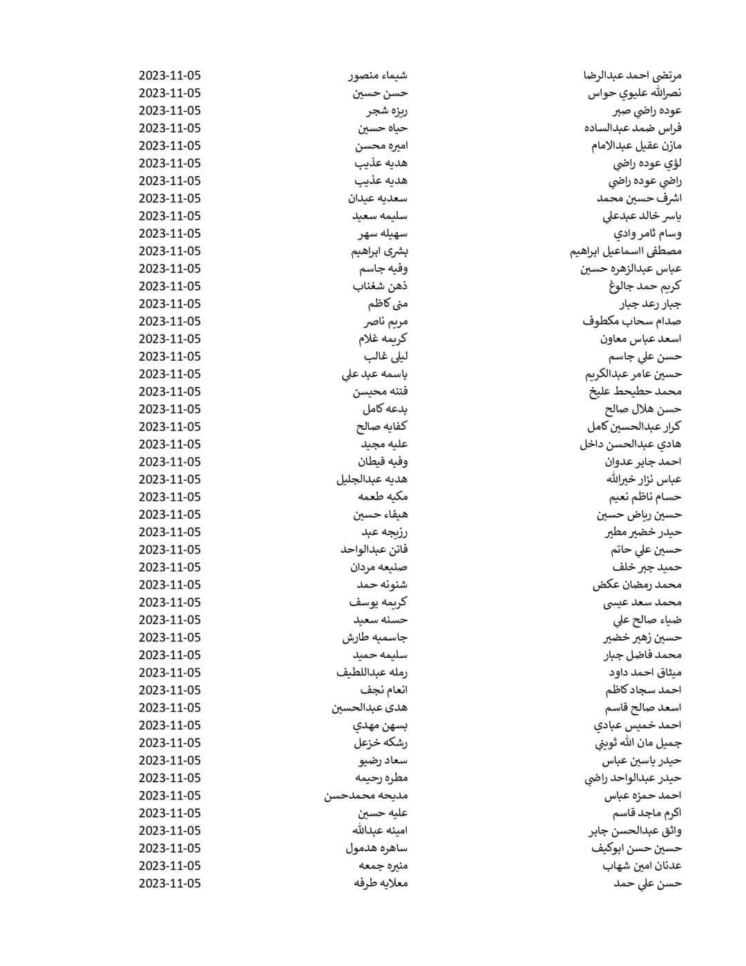 اسماء الرعاية الاجتماعية الوجبة الاخيرة