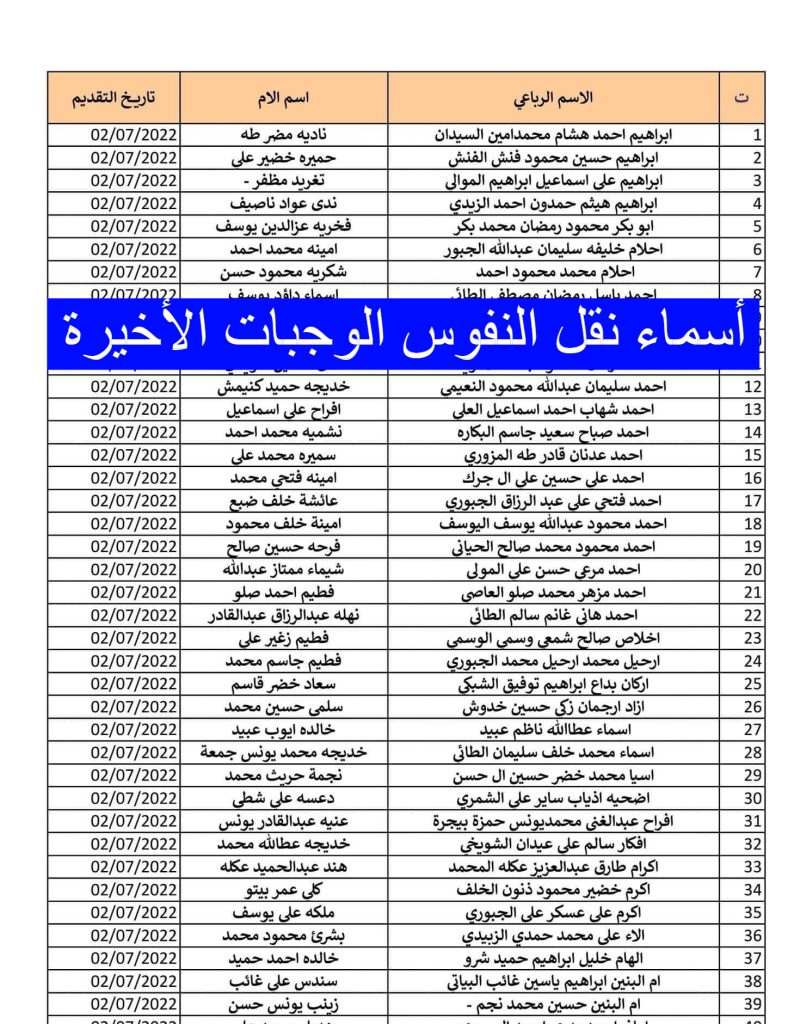 الاستعلام عن أسماء نقل النفوس