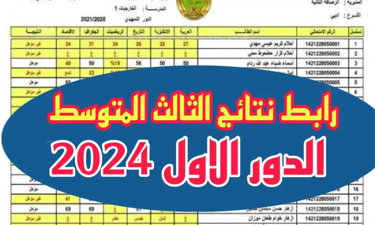 نتائج الثالث المتوسط 2024 الدور الأول