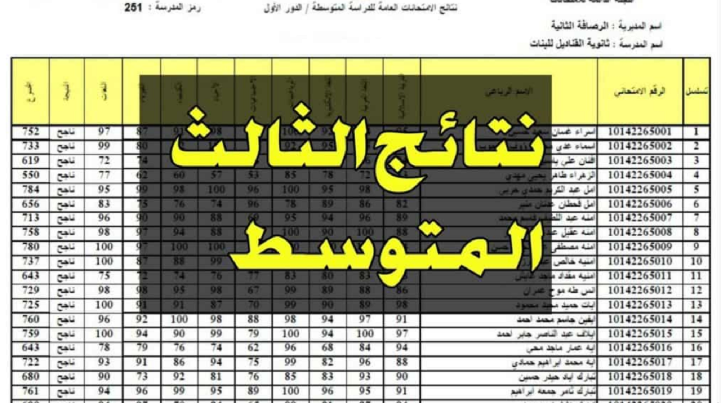 نتائج الثالث متوسط