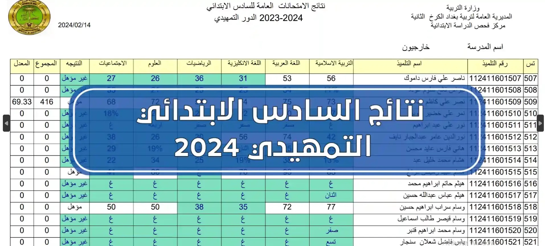 نتائج السادس الابتدائي التمهيدي