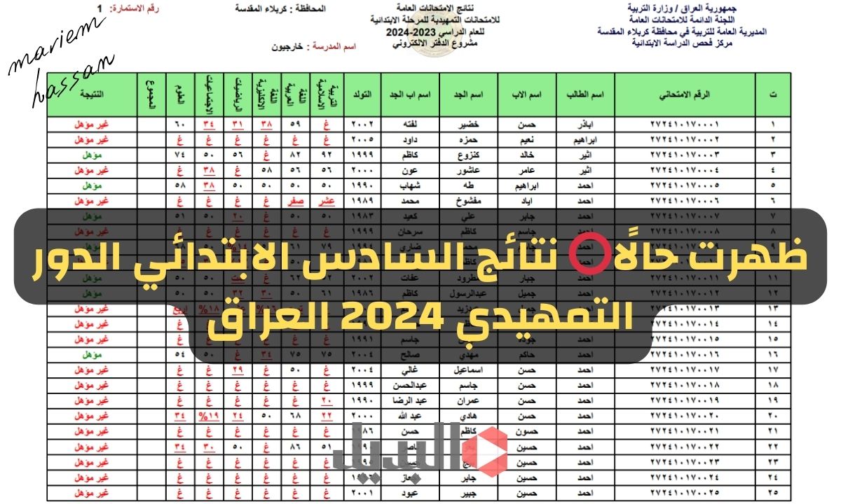 الآن PDF ⭕️ نتائج السادس الابتدائي الدور التمهيدي 2024 العراق جميع المحافظات nataegna