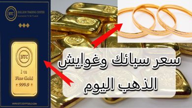 أسعار الذهب اليوم في مصر عيار 21 بالمصنعية