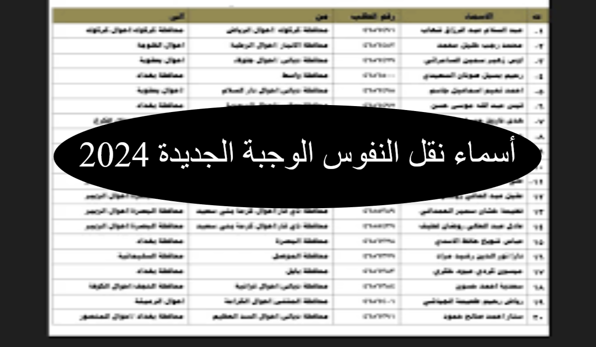 أسماء نقل النفوس 2024 في العراق 