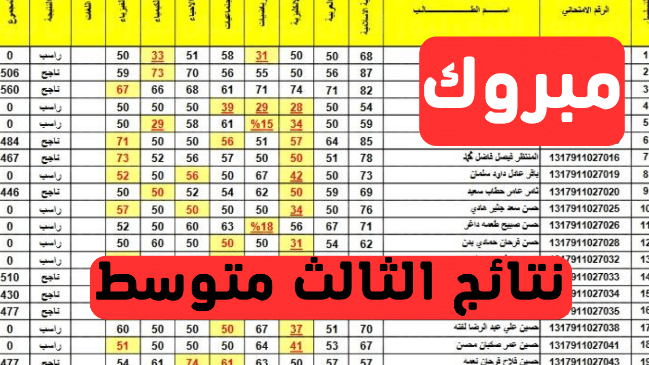 استخرج نتائج الثالث المتوسط عموم العراق