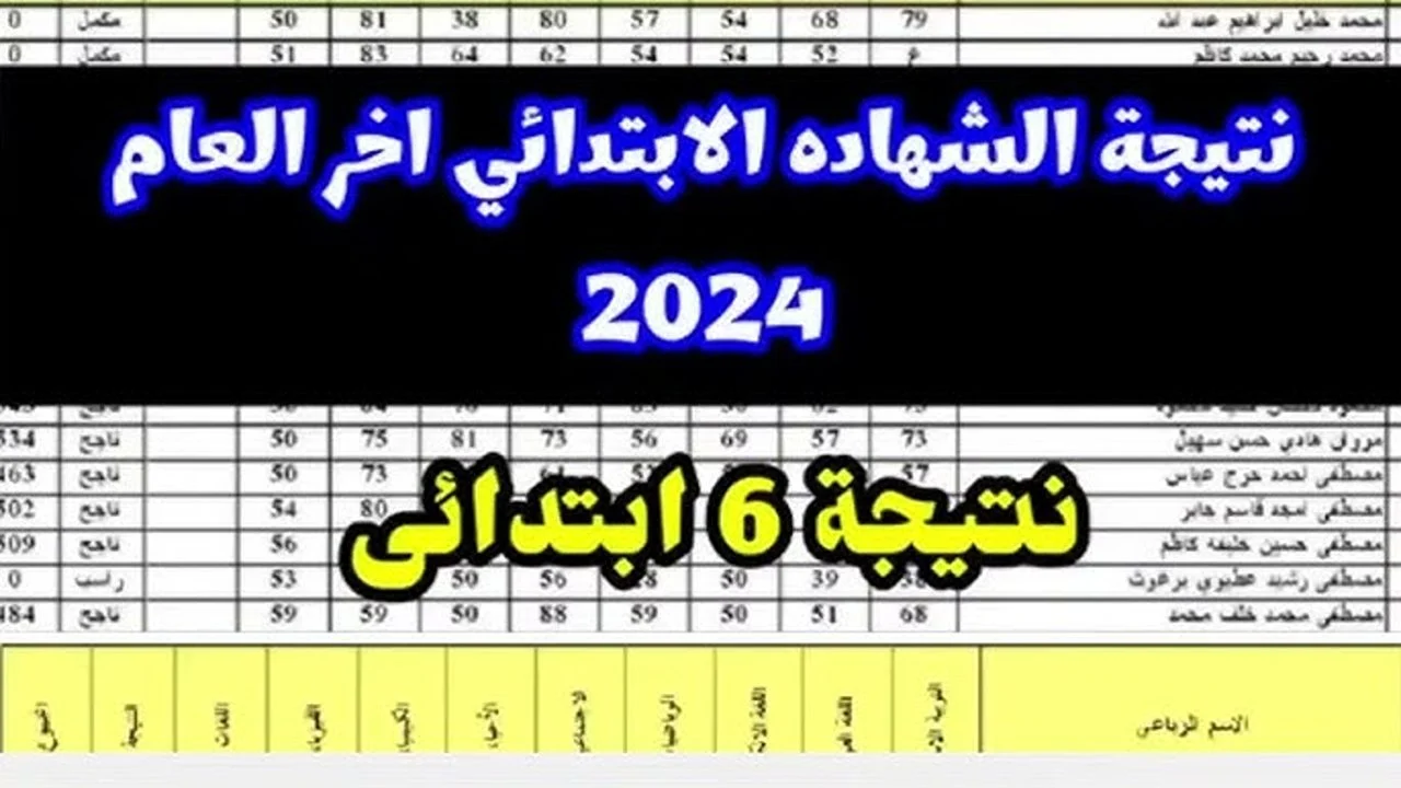 رابط نتيجة الشهادة الابتدائية 2024 الترم الثاني