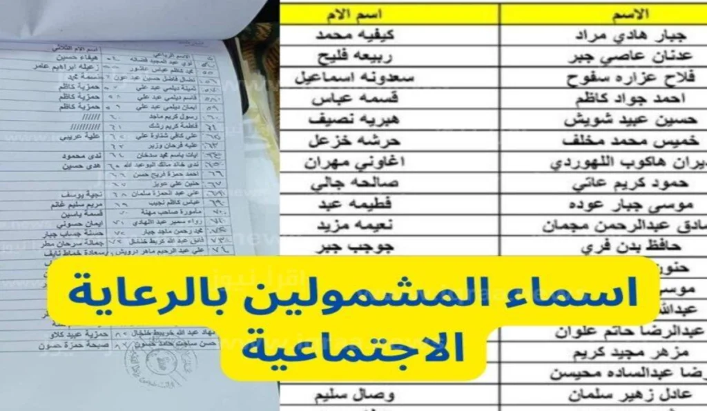 أسماء المشمولين في الرعاية الاجتماعية