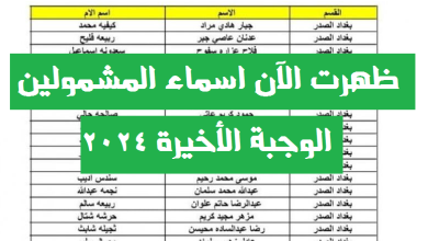 اسماء المشمولين بالرعاية الاجتماعية العراق