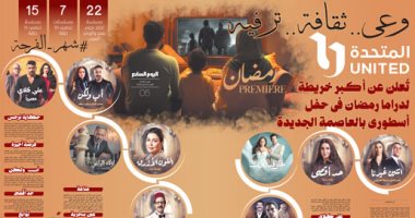 مراسم كبيرة في العاصمة الجديدة تكشف عن أكبر خريطة لدراما رمضان بقيادة مصطفى شعبان وهند صبرى والعوضي لتعزيز القضايا الوطنية والدرامية الشعبية