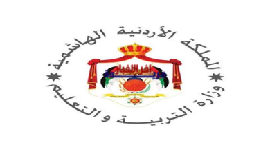 رابط نتائج التوجيهي 2008