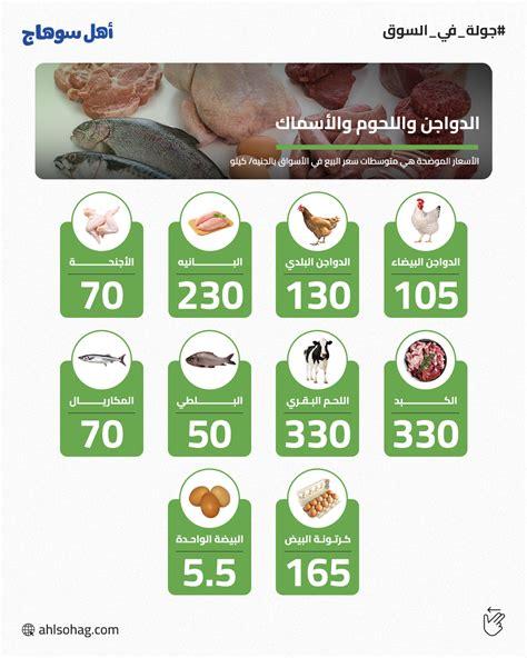 أسعار الدواجن واللحوم والأسماك في سوهاج اليوم الأحد 1 فبراير 2026